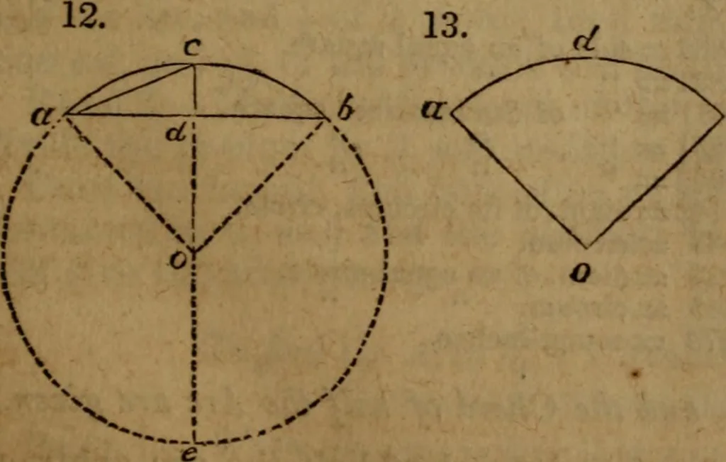 An illustration from Haswell's engineers' and mechanics' pocket-book .., 1844, leaf 69
