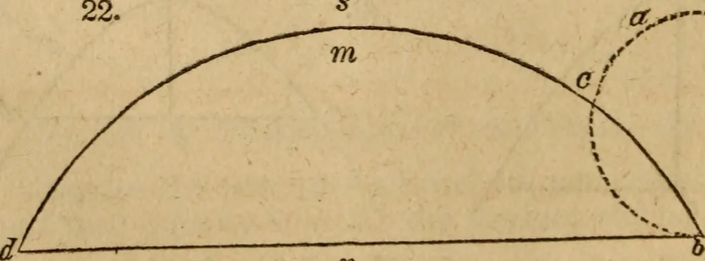 An illustration from Haswell's engineers' and mechanics' pocket-book .., 1844, leaf 74