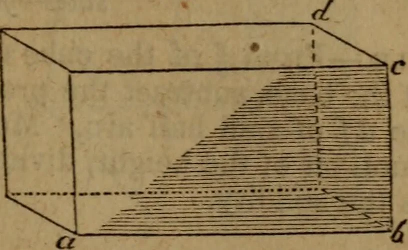 An illustration from Haswell's engineers' and mechanics' pocket-book .., 1844, leaf 89