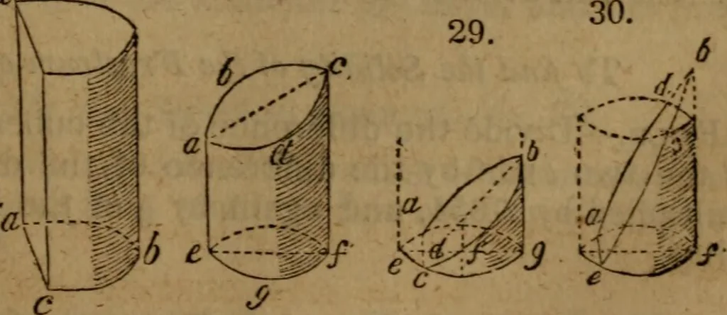 An illustration from Haswell's engineers' and mechanics' pocket-book .., 1844, leaf 89