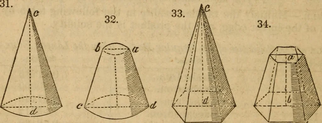 An illustration from Haswell's engineers' and mechanics' pocket-book .., 1844, leaf 90