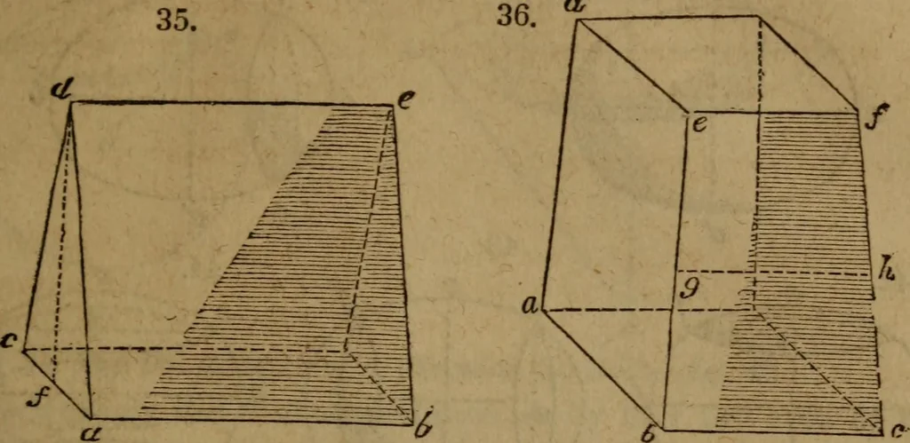An illustration from Haswell's engineers' and mechanics' pocket-book .., 1844, leaf 91