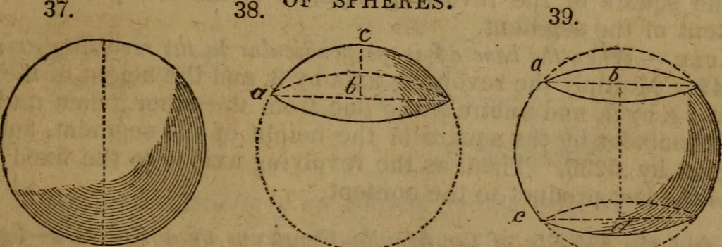 An illustration from Haswell's engineers' and mechanics' pocket-book .., 1844, leaf 91