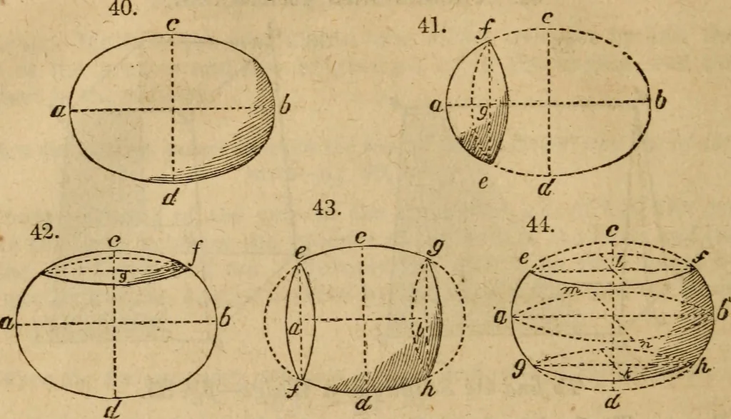 An illustration from Haswell's engineers' and mechanics' pocket-book .., 1844, leaf 92