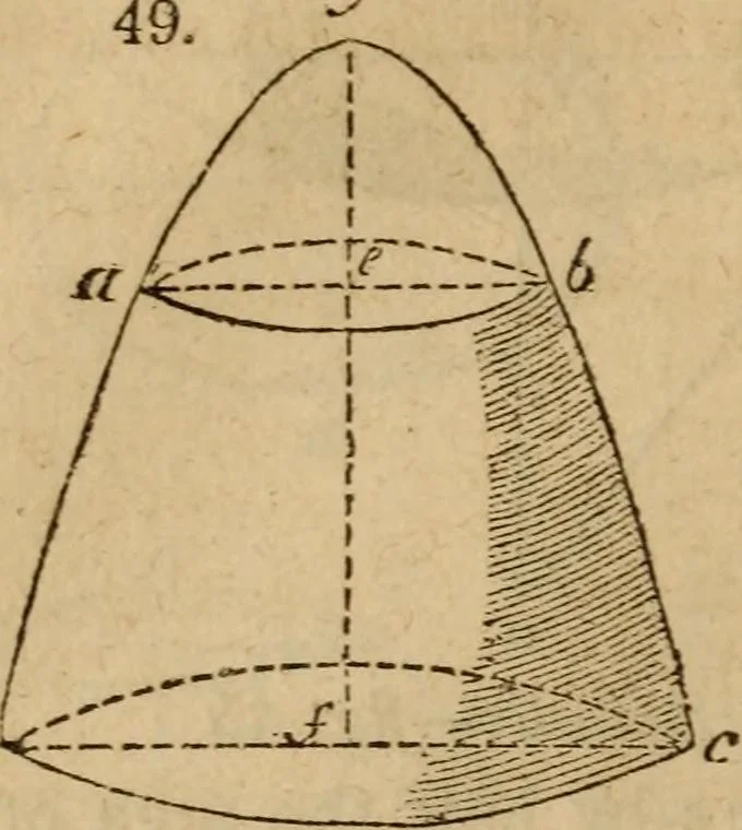 An illustration from Haswell's engineers' and mechanics' pocket-book .., 1844, leaf 94