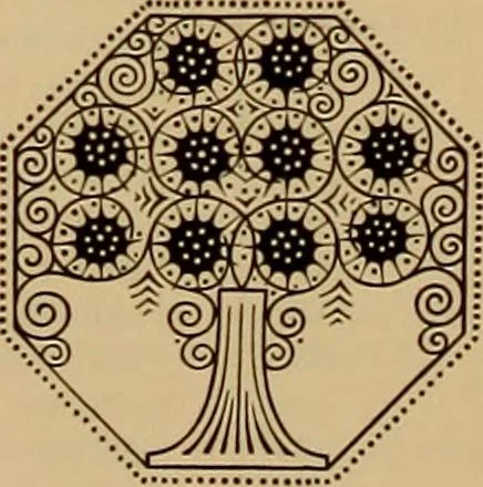 An illustration from Hauptprobe in gedrängter form der Bauerschen Giesserei, Frankfurt am Main: Filialen in Barcelona und Madrid, A. Numrich & Co. in Leipzig, 1900, leaf 12