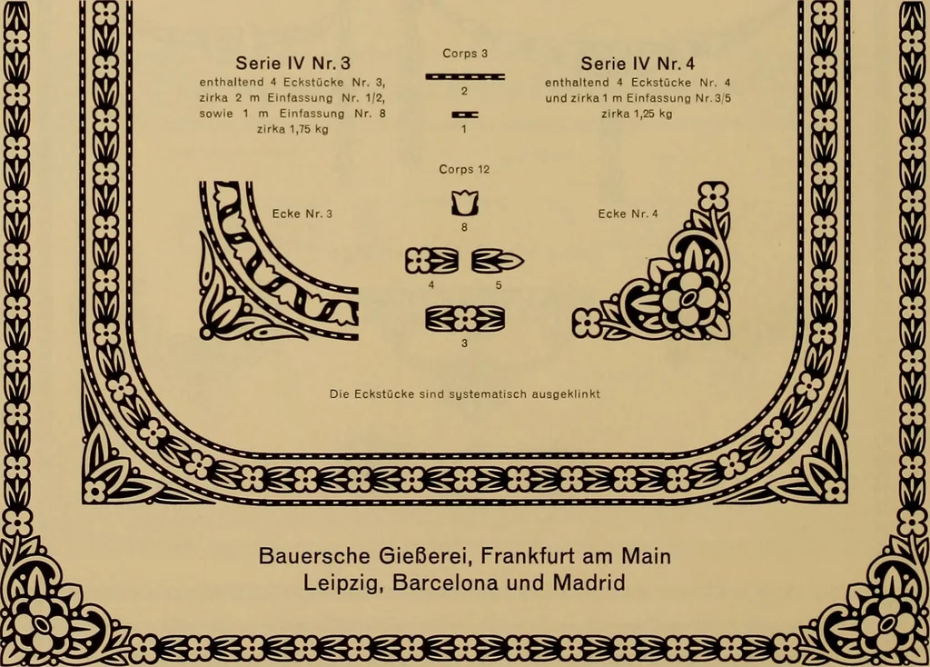 An illustration from Hauptprobe in gedrängter form der Bauerschen Giesserei, Frankfurt am Main: Filialen in Barcelona und Madrid, A. Numrich & Co. in Leipzig, 1900, leaf 232