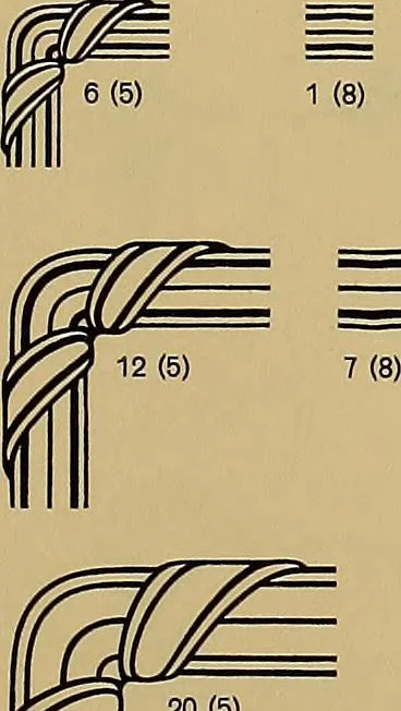 An illustration from Hauptprobe in gedrängter form der Bauerschen Giesserei, Frankfurt am Main: Filialen in Barcelona und Madrid, A. Numrich & Co. in Leipzig, 1900, leaf 253