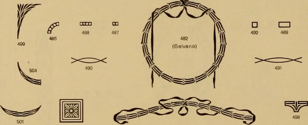 An illustration from Hauptprobe in gedrängter form der Bauerschen Giesserei, Frankfurt am Main: Filialen in Barcelona und Madrid, A. Numrich & Co. in Leipzig, 1900, leaf 258