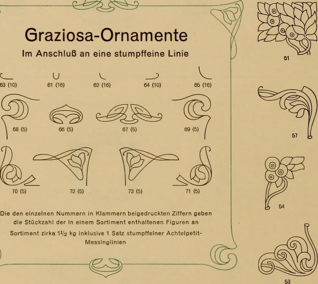 An illustration from Hauptprobe in gedrängter form der Bauerschen Giesserei, Frankfurt am Main: Filialen in Barcelona und Madrid, A. Numrich & Co. in Leipzig, 1900, leaf 280