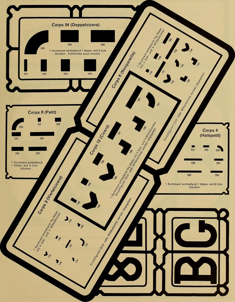 An illustration from Hauptprobe in gedrängter form der Bauerschen Giesserei, Frankfurt am Main: Filialen in Barcelona und Madrid, A. Numrich & Co. in Leipzig, 1900, leaf 295