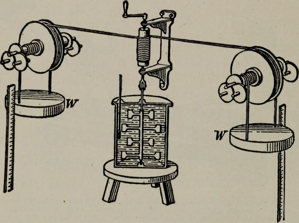 An illustration from Hawkins electrical guide ... : questions, answers & illustrations : a progressive course of study for engineers, electricians, students and those desiring to acquire a working knowledge of electricity and its applications ; a practical treatise, 1914, leaf 110