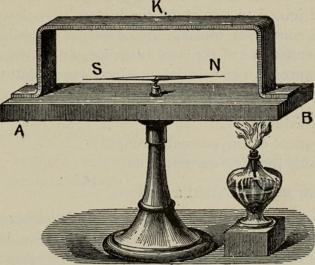 An illustration from Hawkins electrical guide ... : questions, answers & illustrations : a progressive course of study for engineers, electricians, students and those desiring to acquire a working knowledge of electricity and its applications ; a practical treatise, 1914, leaf 115