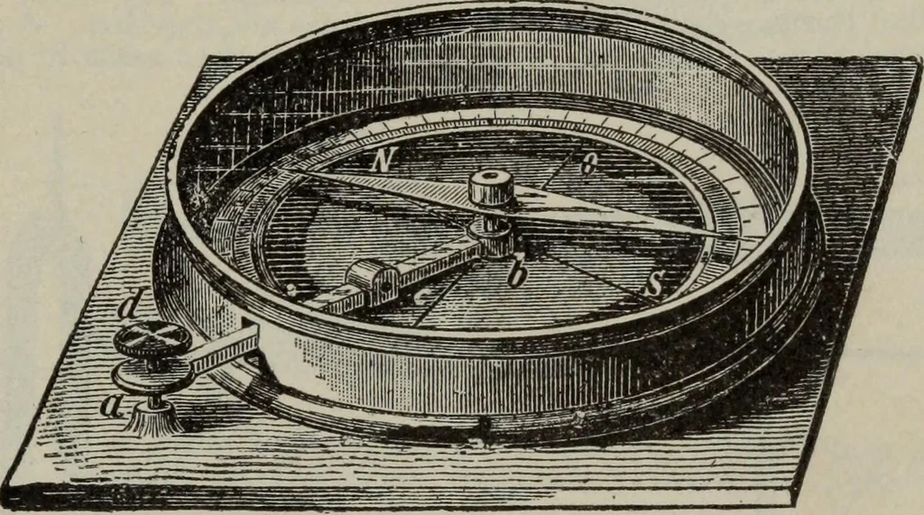 An illustration from Hawkins electrical guide ... : questions, answers & illustrations : a progressive course of study for engineers, electricians, students and those desiring to acquire a working knowledge of electricity and its applications ; a practical treatise, 1914, leaf 125