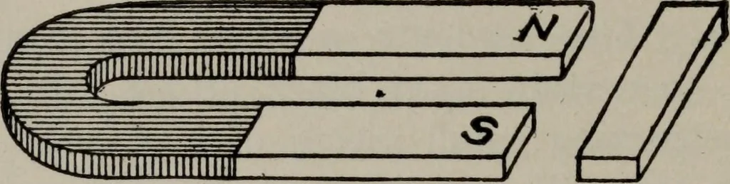 An illustration from Hawkins electrical guide ... : questions, answers & illustrations : a progressive course of study for engineers, electricians, students and those desiring to acquire a working knowledge of electricity and its applications ; a practical treatise, 1914, leaf 126