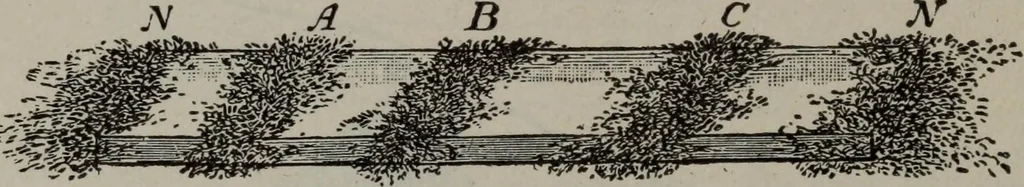 An illustration from Hawkins electrical guide ... : questions, answers & illustrations : a progressive course of study for engineers, electricians, students and those desiring to acquire a working knowledge of electricity and its applications ; a practical treatise, 1914, leaf 128
