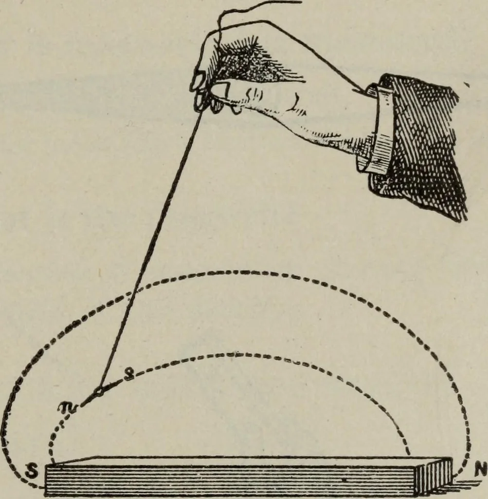 An illustration from Hawkins electrical guide ... : questions, answers & illustrations : a progressive course of study for engineers, electricians, students and those desiring to acquire a working knowledge of electricity and its applications ; a practical treatise, 1914, leaf 129