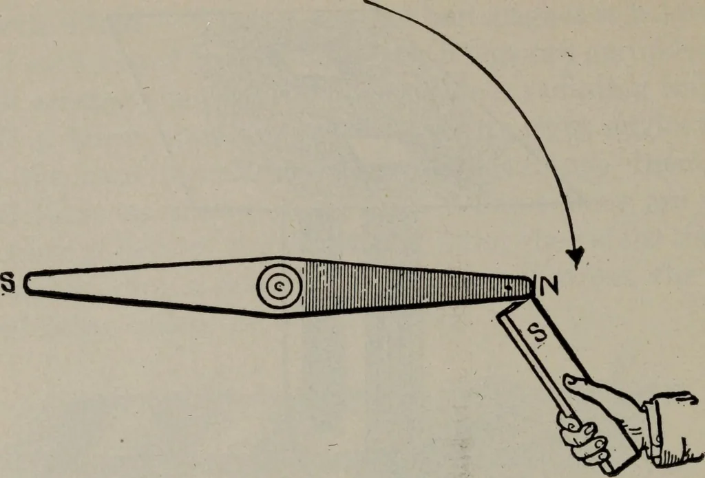 An illustration from Hawkins electrical guide ... : questions, answers & illustrations : a progressive course of study for engineers, electricians, students and those desiring to acquire a working knowledge of electricity and its applications ; a practical treatise, 1914, leaf 130