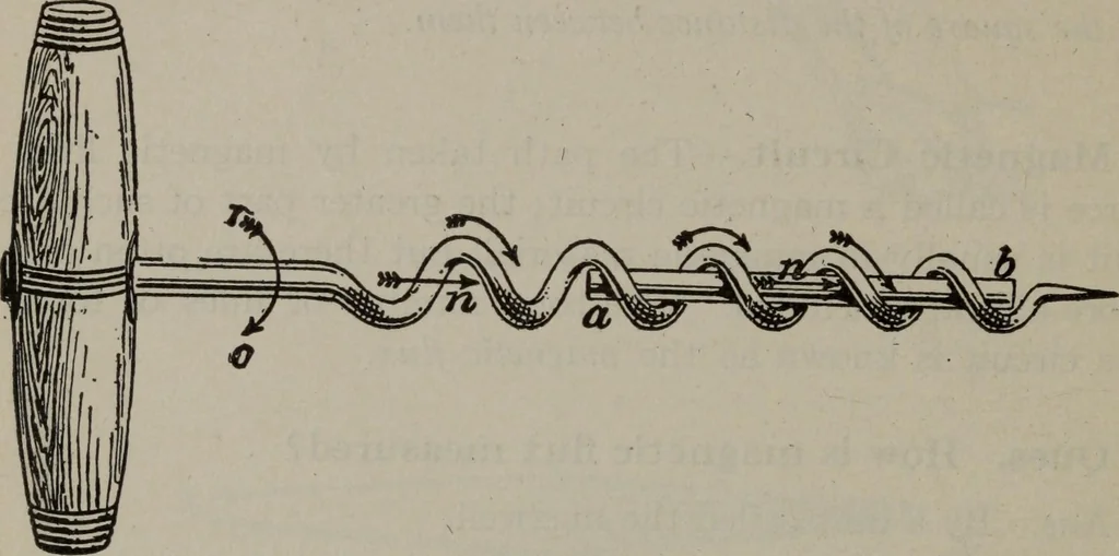 An illustration from Hawkins electrical guide ... : questions, answers & illustrations : a progressive course of study for engineers, electricians, students and those desiring to acquire a working knowledge of electricity and its applications ; a practical treatise, 1914, leaf 132