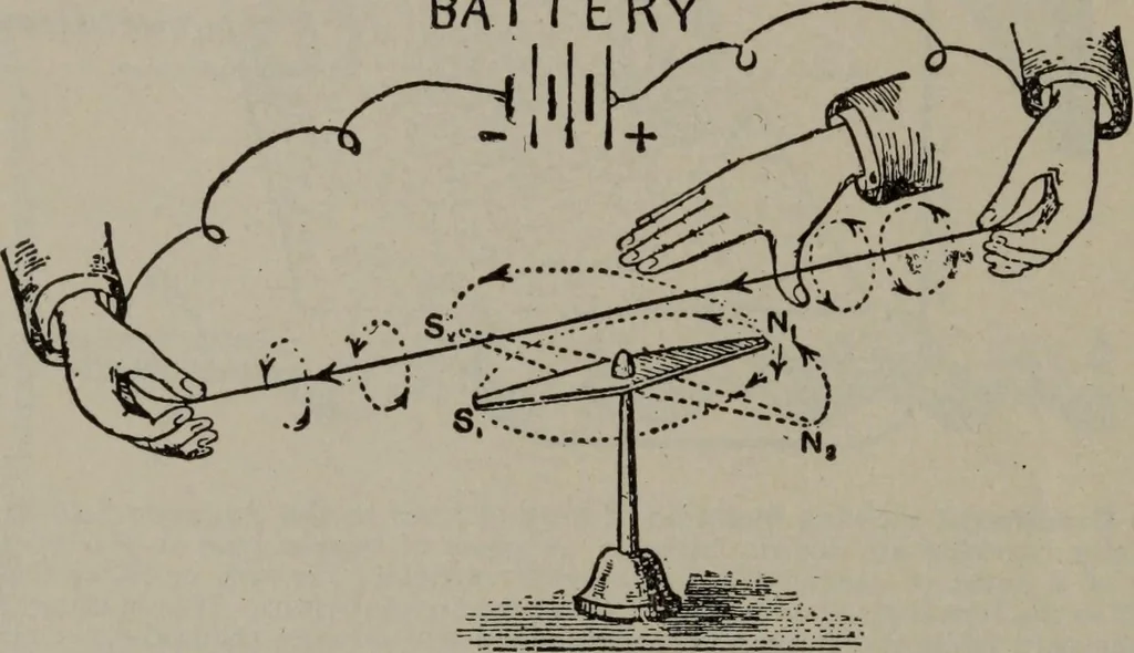 An illustration from Hawkins electrical guide ... : questions, answers & illustrations : a progressive course of study for engineers, electricians, students and those desiring to acquire a working knowledge of electricity and its applications ; a practical treatise, 1914, leaf 134
