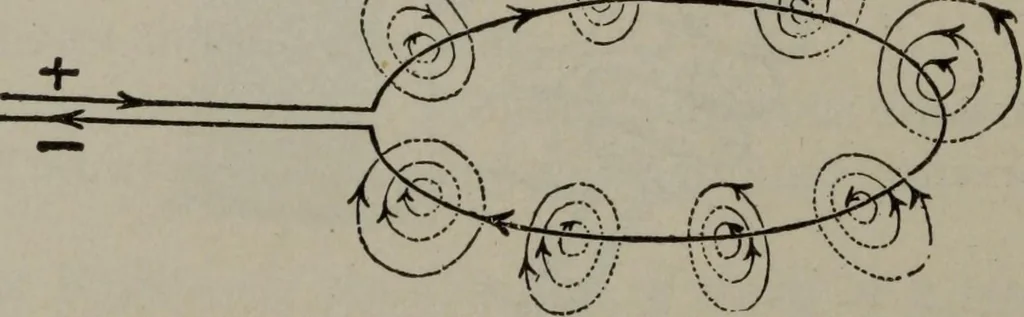 An illustration from Hawkins electrical guide ... : questions, answers & illustrations : a progressive course of study for engineers, electricians, students and those desiring to acquire a working knowledge of electricity and its applications ; a practical treatise, 1914, leaf 134