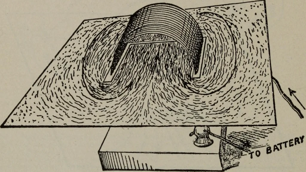 An illustration from Hawkins electrical guide ... : questions, answers & illustrations : a progressive course of study for engineers, electricians, students and those desiring to acquire a working knowledge of electricity and its applications ; a practical treatise, 1914, leaf 136