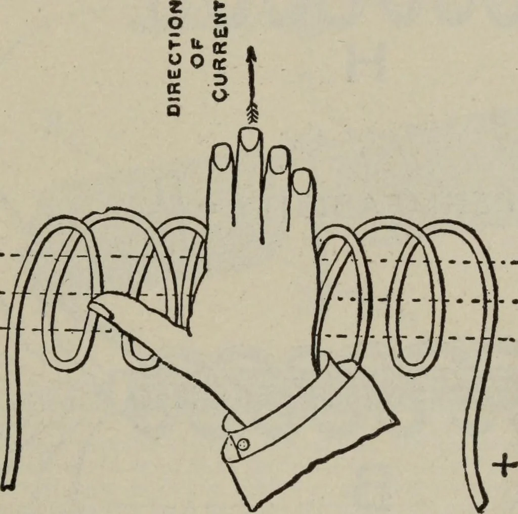 An illustration from Hawkins electrical guide ... : questions, answers & illustrations : a progressive course of study for engineers, electricians, students and those desiring to acquire a working knowledge of electricity and its applications ; a practical treatise, 1914, leaf 137