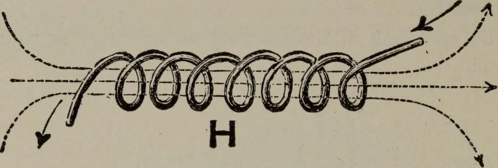 An illustration from Hawkins electrical guide ... : questions, answers & illustrations : a progressive course of study for engineers, electricians, students and those desiring to acquire a working knowledge of electricity and its applications ; a practical treatise, 1914, leaf 138