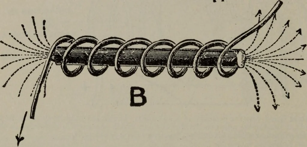 An illustration from Hawkins electrical guide ... : questions, answers & illustrations : a progressive course of study for engineers, electricians, students and those desiring to acquire a working knowledge of electricity and its applications ; a practical treatise, 1914, leaf 138