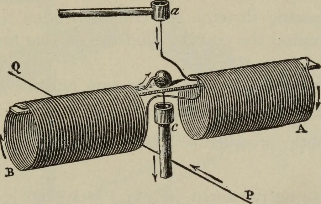 An illustration from Hawkins electrical guide ... : questions, answers & illustrations : a progressive course of study for engineers, electricians, students and those desiring to acquire a working knowledge of electricity and its applications ; a practical treatise, 1914, leaf 139