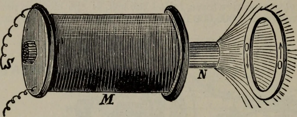 An illustration from Hawkins electrical guide ... : questions, answers & illustrations : a progressive course of study for engineers, electricians, students and those desiring to acquire a working knowledge of electricity and its applications ; a practical treatise, 1914, leaf 152