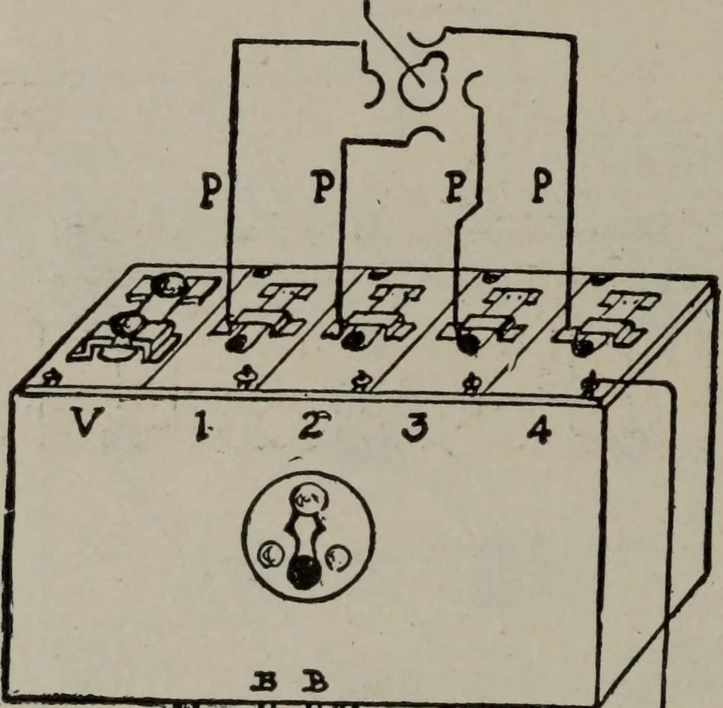An illustration from Hawkins electrical guide ... : questions, answers & illustrations : a progressive course of study for engineers, electricians, students and those desiring to acquire a working knowledge of electricity and its applications ; a practical treatise, 1914, leaf 170