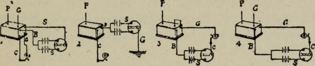 An illustration from Hawkins electrical guide ... : questions, answers & illustrations : a progressive course of study for engineers, electricians, students and those desiring to acquire a working knowledge of electricity and its applications ; a practical treatise, 1914, leaf 173