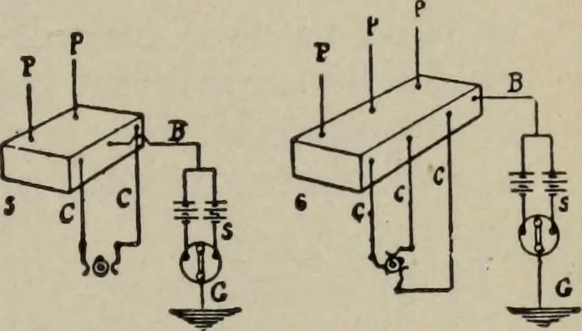 An illustration from Hawkins electrical guide ... : questions, answers & illustrations : a progressive course of study for engineers, electricians, students and those desiring to acquire a working knowledge of electricity and its applications ; a practical treatise, 1914, leaf 173