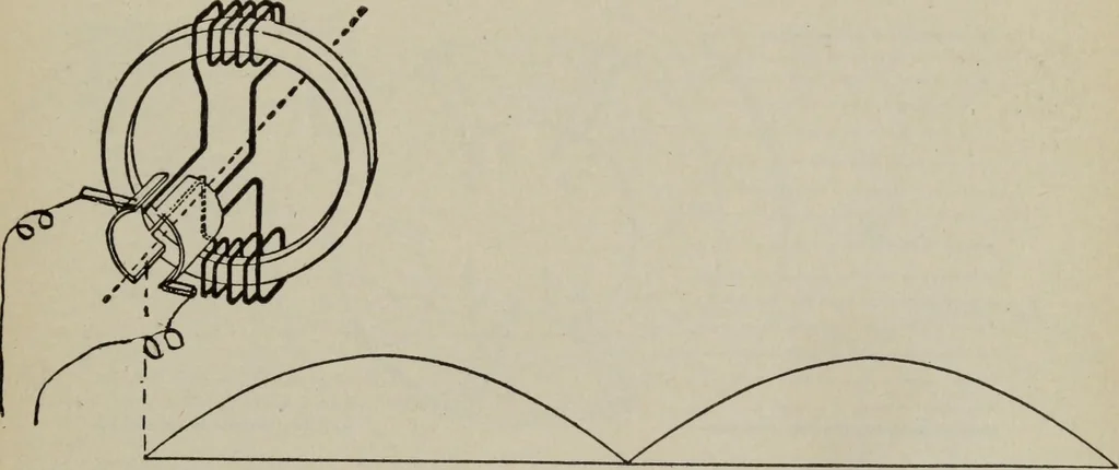 An illustration from Hawkins electrical guide ... : questions, answers & illustrations : a progressive course of study for engineers, electricians, students and those desiring to acquire a working knowledge of electricity and its applications ; a practical treatise, 1914, leaf 195