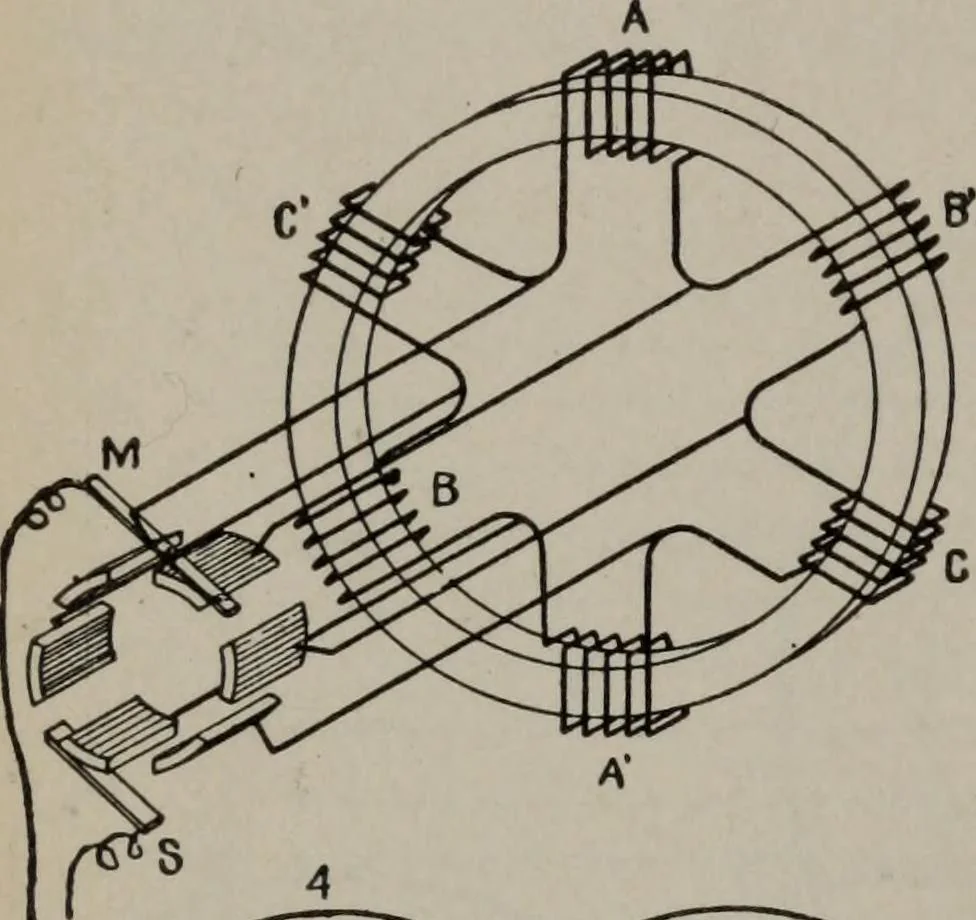 An illustration from Hawkins electrical guide ... : questions, answers & illustrations : a progressive course of study for engineers, electricians, students and those desiring to acquire a working knowledge of electricity and its applications ; a practical treatise, 1914, leaf 198