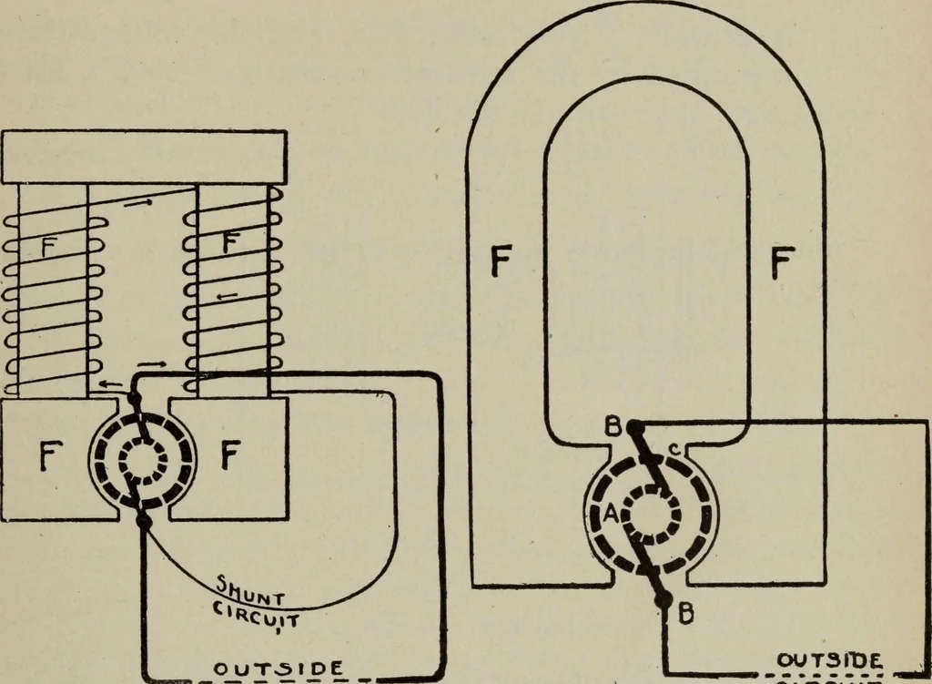 An illustration from Hawkins electrical guide ... : questions, answers & illustrations : a progressive course of study for engineers, electricians, students and those desiring to acquire a working knowledge of electricity and its applications ; a practical treatise, 1914, leaf 203