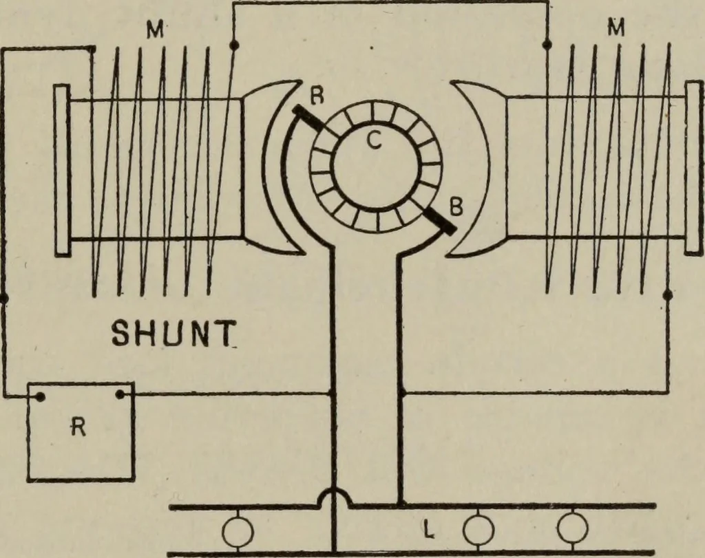 An illustration from Hawkins electrical guide ... : questions, answers & illustrations : a progressive course of study for engineers, electricians, students and those desiring to acquire a working knowledge of electricity and its applications ; a practical treatise, 1914, leaf 209