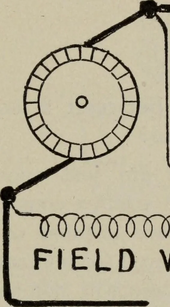 An illustration from Hawkins electrical guide ... : questions, answers & illustrations : a progressive course of study for engineers, electricians, students and those desiring to acquire a working knowledge of electricity and its applications ; a practical treatise, 1914, leaf 211