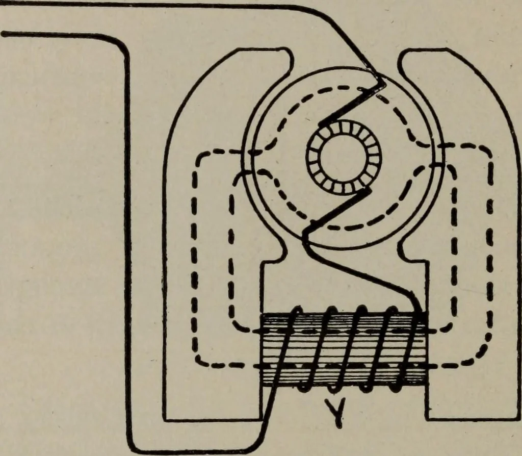 An illustration from Hawkins electrical guide ... : questions, answers & illustrations : a progressive course of study for engineers, electricians, students and those desiring to acquire a working knowledge of electricity and its applications ; a practical treatise, 1914, leaf 220