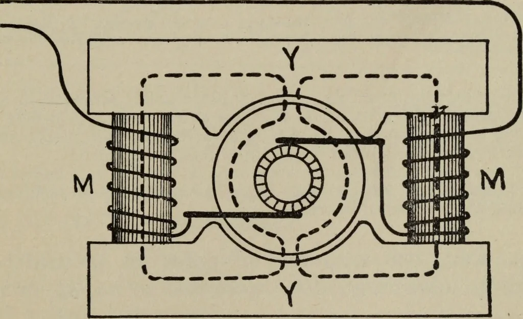 An illustration from Hawkins electrical guide ... : questions, answers & illustrations : a progressive course of study for engineers, electricians, students and those desiring to acquire a working knowledge of electricity and its applications ; a practical treatise, 1914, leaf 221