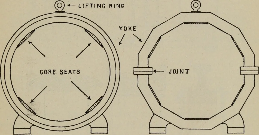 An illustration from Hawkins electrical guide ... : questions, answers & illustrations : a progressive course of study for engineers, electricians, students and those desiring to acquire a working knowledge of electricity and its applications ; a practical treatise, 1914, leaf 223