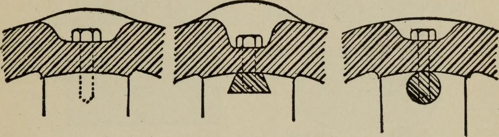 An illustration from Hawkins electrical guide ... : questions, answers & illustrations : a progressive course of study for engineers, electricians, students and those desiring to acquire a working knowledge of electricity and its applications ; a practical treatise, 1914, leaf 225