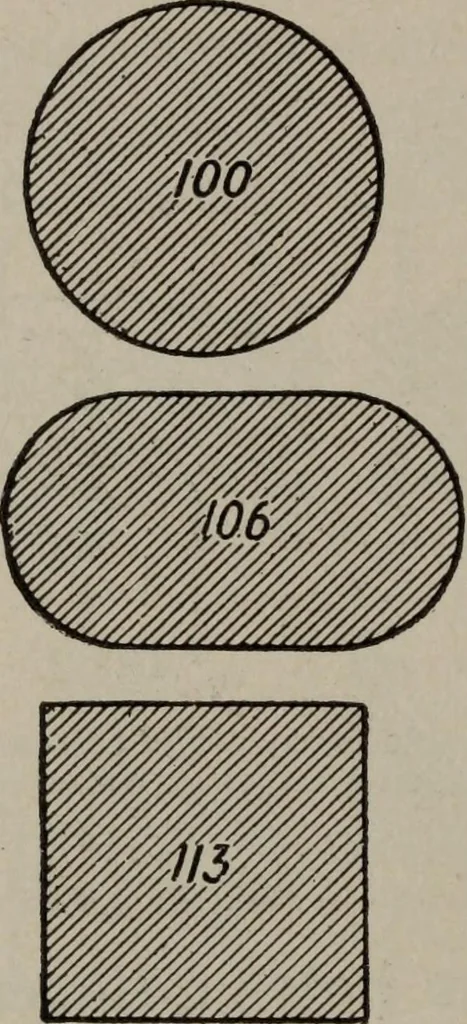 An illustration from Hawkins electrical guide ... : questions, answers & illustrations : a progressive course of study for engineers, electricians, students and those desiring to acquire a working knowledge of electricity and its applications ; a practical treatise, 1914, leaf 226