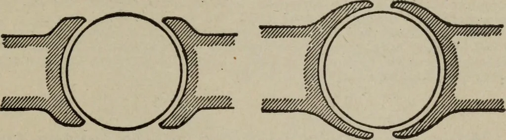 An illustration from Hawkins electrical guide ... : questions, answers & illustrations : a progressive course of study for engineers, electricians, students and those desiring to acquire a working knowledge of electricity and its applications ; a practical treatise, 1914, leaf 227