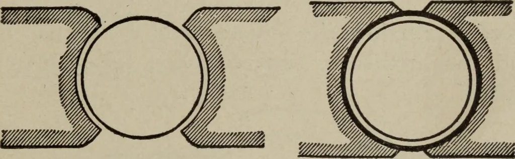 An illustration from Hawkins electrical guide ... : questions, answers & illustrations : a progressive course of study for engineers, electricians, students and those desiring to acquire a working knowledge of electricity and its applications ; a practical treatise, 1914, leaf 227