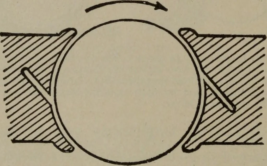 An illustration from Hawkins electrical guide ... : questions, answers & illustrations : a progressive course of study for engineers, electricians, students and those desiring to acquire a working knowledge of electricity and its applications ; a practical treatise, 1914, leaf 228