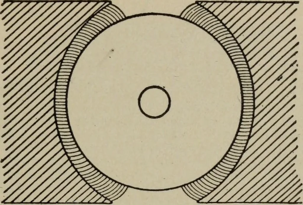 An illustration from Hawkins electrical guide ... : questions, answers & illustrations : a progressive course of study for engineers, electricians, students and those desiring to acquire a working knowledge of electricity and its applications ; a practical treatise, 1914, leaf 229