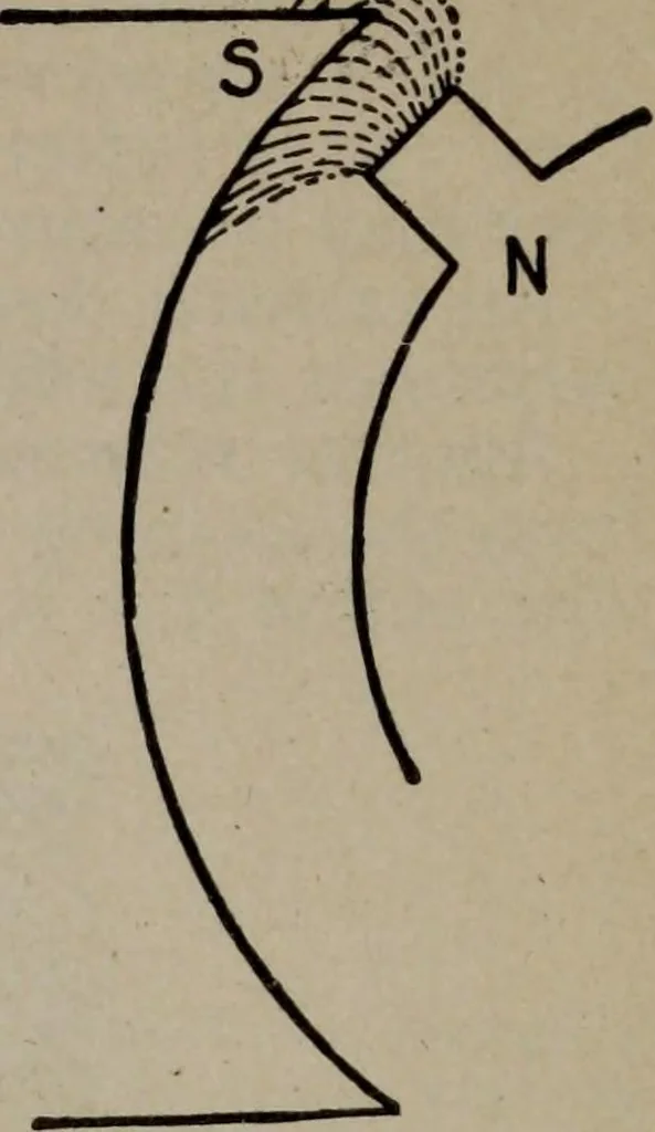 An illustration from Hawkins electrical guide ... : questions, answers & illustrations : a progressive course of study for engineers, electricians, students and those desiring to acquire a working knowledge of electricity and its applications ; a practical treatise, 1914, leaf 230