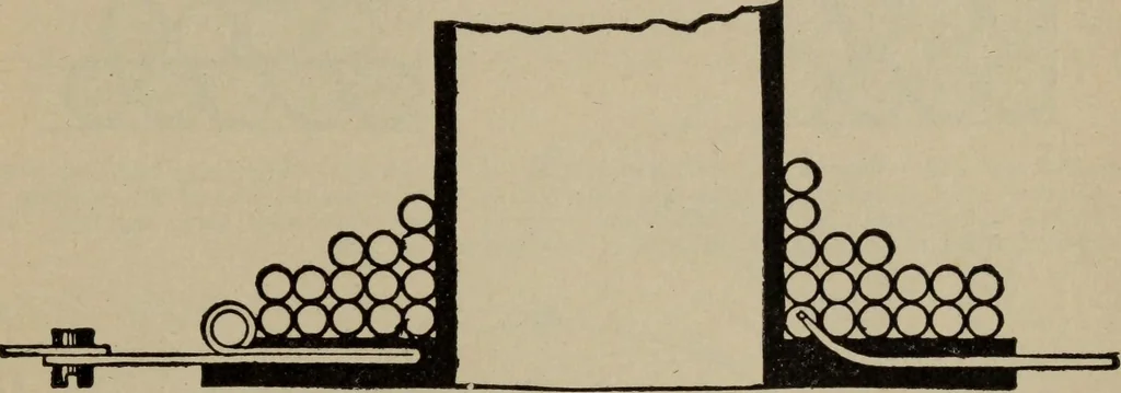 An illustration from Hawkins electrical guide ... : questions, answers & illustrations : a progressive course of study for engineers, electricians, students and those desiring to acquire a working knowledge of electricity and its applications ; a practical treatise, 1914, leaf 237